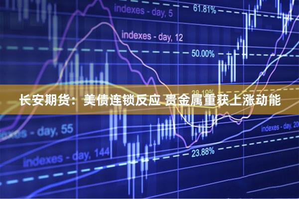 长安期货：美债连锁反应 贵金属重获上涨动能